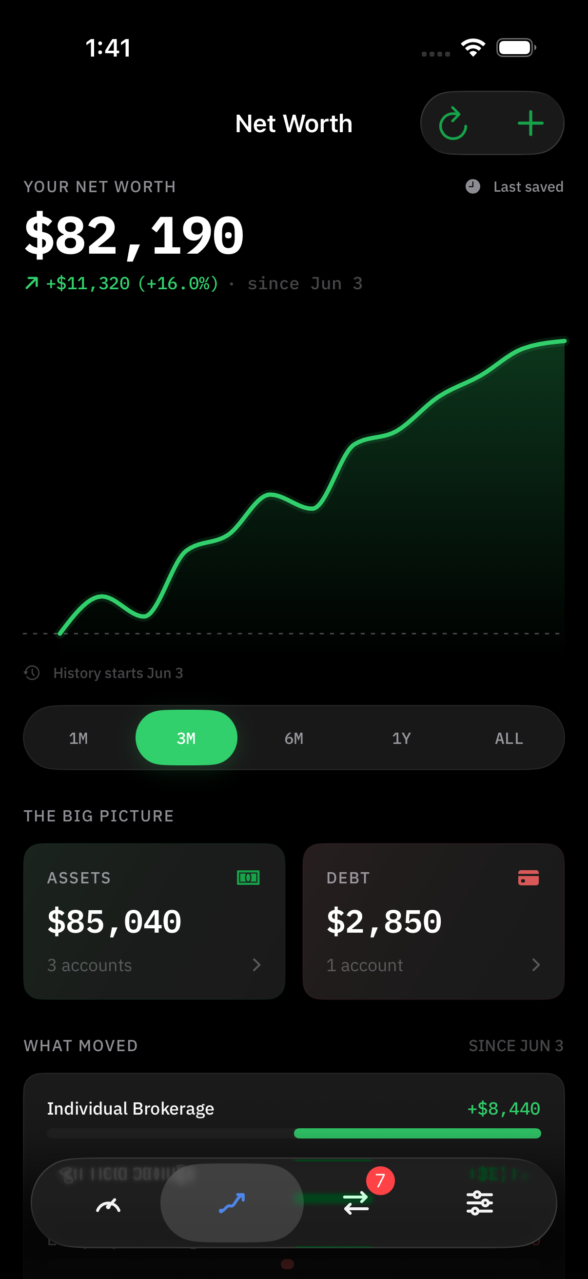 Current Forktail net worth screen showing $82,190 and the accounts driving growth